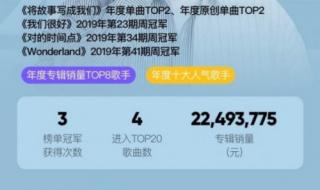 林俊杰每年都有巡演吗 林俊杰内地巡演官宣