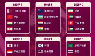 亚洲杯2023赛程什么时候举行 2023亚洲杯u17预选赛赛程