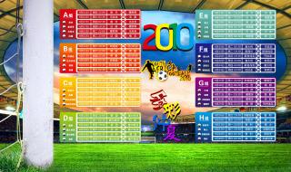 2010南非世界杯赛程 世界杯的分组和赛程