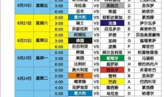 2018世界杯比分 18年世界杯所有场次比分